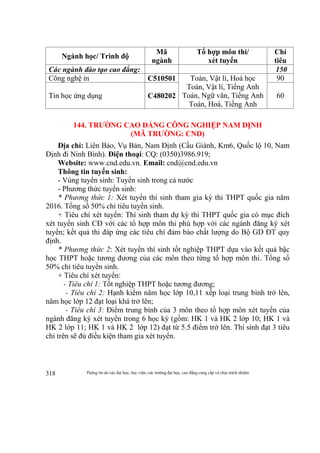 Thông tin do các đại học, học viện, các trường đại học, cao đẳng cung cấp và chịu trách nhiệm318
Ngành học/ Trình độ
Mã
ngành
Tổ hợp môn thi/
xét tuyển
Chỉ
tiêu
Các ngành đào tạo cao đẳng: 150
Công nghệ in C510501 Toán, Vật lí, Hoá học
Toán, Vật lí, Tiếng Anh
Toán, Ngữ văn, Tiếng Anh
Toán, Hoá, Tiếng Anh
90
Tin học ứng dụng C480202 60
144. TRƯỜNG CAO ĐẲNG CÔNG NGHIỆP NAM ĐỊNH
(MÃ TRƯỜNG: CND)
Địa chỉ: Liên Bảo, Vụ Bản, Nam Định (Cầu Giành, Km6, Quốc lộ 10, Nam
Định đi Ninh Bình). Điện thoại: CQ: (0350)3986.919;
Website: www.cnd.edu.vn. Email: cnd@cnd.edu.vn
Thông tin tuyển sinh:
- Vùng tuyển sinh: Tuyển sinh trong cả nước
- Phương thức tuyển sinh:
* Phương thức 1: Xét tuyển thí sinh tham gia kỳ thi THPT quốc gia năm
2016. Tổng số 50% chỉ tiêu tuyển sinh.
+ Tiêu chí xét tuyển: Thí sinh tham dự kỳ thi THPT quốc gia có mục đích
xét tuyển sinh CĐ với các tổ hợp môn thi phù hợp với các ngành đăng ký xét
tuyển; kết quả thi đáp ứng các tiêu chí đảm bảo chất lượng do Bộ GD ĐT quy
định.
* Phương thức 2: Xét tuyển thí sinh tốt nghiệp THPT dựa vào kết quả bậc
học THPT hoặc tương đương của các môn theo từng tổ hợp môn thi. Tổng số
50% chỉ tiêu tuyển sinh.
+ Tiêu chí xét tuyển:
- Tiêu chí 1: Tốt nghiệp THPT hoặc tương đương;
- Tiêu chí 2: Hạnh kiểm năm học lớp 10,11 xếp loại trung bình trở lên,
năm học lớp 12 đạt loại khá trở lên;
- Tiêu chí 3: Điểm trung bình của 3 môn theo tổ hợp môn xét tuyển của
ngành đăng ký xét tuyển trong 6 học kỳ (gồm: HK 1 và HK 2 lớp 10; HK 1 và
HK 2 lớp 11; HK 1 và HK 2 lớp 12) đạt từ 5.5 điểm trở lên. Thí sinh đạt 3 tiêu
chí trên sẽ đủ điều kiện tham gia xét tuyển.
 