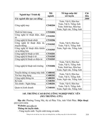 Thông tin do các đại học, học viện, các trường đại học, cao đẳng cung cấp và chịu trách nhiệm 319
Ngành học/ Trình độ
Mã
ngành
Tổ hợp môn thi/
xét tuyển
Chỉ
tiêu
Các ngành đào tạo cao đẳng: 2000
Công nghệ may C540204
Toán, Vật lí, Hóa học
Toán, Vật lí, Tiếng Anh
Toán, Sinh học, Hóa học
Toán, Ngữ văn, Tiếng Anh
Thiết kế thời trang C510404
Toán, Vật lí, Hóa học
Toán, Vật lí, Tiếng Anh
Toán, Ngữ văn, Tiếng Anh
Công nghệ kĩ thuật điện, điện
tử
C510301
Công nghệ kĩ thuật nhiệt C510206
Công nghệ kĩ thuật điện tử,
truyền thông
C510302
Công nghệ kĩ thuật điều khiển
và tự động hóa
C510303
Công nghệ kĩ thuật cơ khí C510201
Công nghệ kĩ thuật ô tô C510205
Công nghệ kĩ thuật cơ điện tử C510203
Công nghệ kĩ thuật môi trường C510406
Toán, Vật lí, Hóa học
Toán, Vật lí, Tiếng Anh
Toán, Sinh học, Hóa học
Toán, Ngữ văn, Tiếng Anh
Truyền thông và mạng máy tính C480102
Toán, Vật lí, Hóa học
Toán, Vật lí, Tiếng Anh
Toán, Ngữ văn, Tiếng Anh
Tin học ứng dụng C480202
Công nghệ thông tin C480201
Kế toán C340301
Tài chính - Ngân hàng C340201 Toán, Vật lí, Hóa học
Toán, Vật lí, Tiếng Anh
Toán, Ngữ văn, Tiếng Anh
Quản trị kinh doanh C340101
145. TRƯỜNG CAO ĐẲNG CÔNG NGHIỆP PHÚC YÊN
(MÃ TRƯỜNG: CPY)
Địa chỉ: Phường Trưng Nhị, thị xã Phúc Yên, tỉnh Vĩnh Phúc. Điện thoại:
(0211)3511836
Website: pci.edu.vn
Thông tin tuyển sinh:
- Vùng tuyển sinh: Tuyển sinh trong cả nước.
 