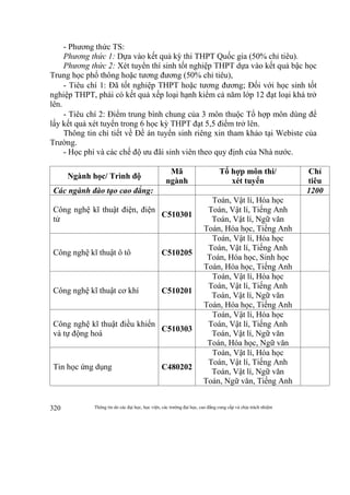 Thông tin do các đại học, học viện, các trường đại học, cao đẳng cung cấp và chịu trách nhiệm320
- Phương thức TS:
Phương thức 1: Dựa vào kết quả kỳ thi THPT Quốc gia (50% chỉ tiêu).
Phương thức 2: Xét tuyển thí sinh tốt nghiệp THPT dựa vào kết quả bậc học
Trung học phổ thông hoặc tương đương (50% chỉ tiêu),
- Tiêu chí 1: Đã tốt nghiệp THPT hoặc tương đương; Đối với học sinh tốt
nghiệp THPT, phải có kết quả xếp loại hạnh kiểm cả năm lớp 12 đạt loại khá trở
lên.
- Tiêu chí 2: Điểm trung bình chung của 3 môn thuộc Tổ hợp môn dùng để
lấy kết quả xét tuyển trong 6 học kỳ THPT đạt 5,5 điểm trở lên.
Thông tin chi tiết về Đề án tuyển sinh riêng xin tham khảo tại Webiste của
Trường.
- Học phí và các chế độ ưu đãi sinh viên theo quy định của Nhà nước.
Ngành học/ Trình độ
Mã
ngành
Tổ hợp môn thi/
xét tuyển
Chỉ
tiêu
Các ngành đào tạo cao đẳng: 1200
Công nghệ kĩ thuật điện, điện
tử
C510301
Toán, Vật lí, Hóa học
Toán, Vật lí, Tiếng Anh
Toán, Vật lí, Ngữ văn
Toán, Hóa học, Tiếng Anh
Công nghệ kĩ thuật ô tô C510205
Toán, Vật lí, Hóa học
Toán, Vật lí, Tiếng Anh
Toán, Hóa học, Sinh học
Toán, Hóa học, Tiếng Anh
Công nghệ kĩ thuật cơ khí C510201
Toán, Vật lí, Hóa học
Toán, Vật lí, Tiếng Anh
Toán, Vật lí, Ngữ văn
Toán, Hóa học, Tiếng Anh
Công nghệ kĩ thuật điều khiển
và tự động hoá
C510303
Toán, Vật lí, Hóa học
Toán, Vật lí, Tiếng Anh
Toán, Vật lí, Ngữ văn
Toán, Hóa học, Ngữ văn
Tin học ứng dụng C480202
Toán, Vật lí, Hóa học
Toán, Vật lí, Tiếng Anh
Toán, Vật lí, Ngữ văn
Toán, Ngữ văn, Tiếng Anh
 