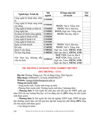 Thông tin do các đại học, học viện, các trường đại học, cao đẳng cung cấp và chịu trách nhiệm326
Ngành học/ Trình độ
Mã
ngành
Tổ hợp môn thi/
xét tuyển
Chỉ
tiêu
Công nghệ kĩ thuật điện, điện
tử
C510301
TOÁN, Vật lí, Tiếng Anh
TOÁN, Vật lí, Hóa học
TOÁN, Ngữ văn, Tiếng Anh
TOÁN, Hóa học, Địa lí
Công nghệ kĩ thuật công trình
xây dựng
C510102
Công nghệ kĩ thuật cơ điện tử C510203
Công nghệ hàn C510503
Sư phạm kĩ thuật công nghiệp C140214
Công nghệ kĩ thuật cơ khí C510201
Công nghệ kĩ thuật ô tô C510205
Công nghệ kĩ thuật mỏ C511001
Quản trị kinh doanh C340101 TOÁN, Vật lí, Hóa học
TOÁN, Vật lí, Tiếng Anh
Ngữ văn, Toán, TIẾNG ANH
Ngữ văn, Địa lí, TIẾNG ANH
Kế toán C340301
Quản lí xây dựng C580302
Tin học ứng dụng C480202
Việt Nam học (Hướng dẫn
viên du lịch)
C220113
NGỮ VĂN, Lịch sử, Địa lí
NGỮ VĂN, Toán, Lịch sử
Ngữ văn, Toán, TIẾNG ANH
Ngữ văn, Địa lí, TIẾNG ANH
150. TRƯỜNG CAO ĐẲNG CÔNG NGHIỆP VIỆT ĐỨC
(MÃ TRƯỜNG: CCV)
Địa chỉ: Phường Thắng Lợi, Thị xã Sông Công, Thái Nguyên
Điện thoại: (0280)6267.116 hoặc (0280)3862.077
Website: truongvietducthainguyen.edu.vn
Thông tin tuyển sinh:
- Vùng tuyển sinh: Tuyển sinh trong cả nước.
- Phương thức tuyển sinh: Trường tuyển sinh theo 2 phương thức:
+ Phương thức 1: Xét tuyển thí sinh dựa trên kết quả thi THPT quốc gia
năm 2016 do các trường Đại học và Cao đẳng chủ trì (20% tổng chỉ tiêu tuyển
sinh được giao);
+ Phương thức 2: Xét tuyển thí sinh tốt nghiệp THPT hoặc THPT hệ giáo
dục thường xuyên dựa vào kết quả học tập bậc trung học phổ thông (80% tổng
chỉ tiêu tuyển sinh được giao).
- Các thông tin khác:
 