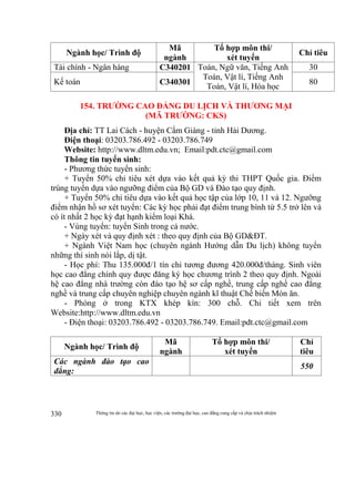 Thông tin do các đại học, học viện, các trường đại học, cao đẳng cung cấp và chịu trách nhiệm330
Ngành học/ Trình độ
Mã
ngành
Tổ hợp môn thi/
xét tuyển
Chỉ tiêu
Tài chính - Ngân hàng C340201 Toán, Ngữ văn, Tiếng Anh
Toán, Vật lí, Tiếng Anh
Toán, Vật lí, Hóa học
30
Kế toán C340301 80
154. TRƯỜNG CAO ĐẲNG DU LỊCH VÀ THƯƠNG MẠI
(MÃ TRƯỜNG: CKS)
Địa chỉ: TT Lai Cách - huyện Cẩm Giàng - tỉnh Hải Dương.
Điện thoại: 03203.786.492 - 03203.786.749
Website: http://www.dltm.edu.vn; Email:pdt.ctc@gmail.com
Thông tin tuyển sinh:
- Phương thức tuyển sinh:
+ Tuyển 50% chỉ tiêu xét dựa vào kết quả kỳ thi THPT Quốc gia. Điểm
trúng tuyển dựa vào ngưỡng điểm của Bộ GD và Đào tạo quy định.
+ Tuyển 50% chỉ tiêu dựa vào kết quả học tập của lớp 10, 11 và 12. Ngưỡng
điểm nhận hồ sơ xét tuyển: Các kỳ học phải đạt điểm trung bình từ 5.5 trở lên và
có ít nhất 2 học kỳ đạt hạnh kiểm loại Khá.
- Vùng tuyển: tuyển Sinh trong cả nước.
+ Ngày xét và quy định xét : theo quy định của Bộ GD&ĐT.
+ Ngành Việt Nam học (chuyên ngành Hướng dẫn Du lịch) không tuyển
những thí sinh nói lắp, dị tật.
- Học phí: Thu 135.000đ/1 tín chỉ tương đương 420.000đ/tháng. Sinh viên
học cao đẳng chính quy được đăng ký học chương trình 2 theo quy định. Ngoài
hệ cao đẳng nhà trường còn đào tạo hệ sơ cấp nghề, trung cấp nghề cao đẳng
nghề và trung cấp chuyên nghiệp chuyên ngành kĩ thuật Chế biến Món ăn.
- Phòng ở trong KTX khép kín: 300 chỗ. Chi tiết xem trên
Website:http://www.dltm.edu.vn
- Điện thoại: 03203.786.492 - 03203.786.749. Email:pdt.ctc@gmail.com
Ngành học/ Trình độ
Mã
ngành
Tổ hợp môn thi/
xét tuyển
Chỉ
tiêu
Các ngành đào tạo cao
đẳng:
550
 
