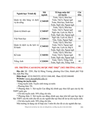 Thông tin do các đại học, học viện, các trường đại học, cao đẳng cung cấp và chịu trách nhiệm 331
Ngành học/ Trình độ
Mã
ngành
Tổ hợp môn thi/
xét tuyển
Chỉ
tiêu
Quản trị nhà hàng và dịch
vụ ăn uống
C340109
Toán, Vật lí, Hóa học
Toán, Vật lí, Ngoại ngữ
Toán, Hoá học, Sinh học
Toán, Ngữ văn, Ngoại ngữ
200
Quản trị khách sạn C340107
Toán, Vật lí, Hóa học
Toán, Vật lí, Ngoại ngữ
Ngữ văn, Lịch sử, Địa lí
Toán, Ngữ văn, Ngoại ngữ
100
Việt Nam học C220113
Ngữ văn, Lịch sử, Địa lí
Văn, Toán, Ngoại Ngữ
80
Quản trị dịch vụ du lịch và
lữ hành
C340103
Toán, Vật lí, Hóa học
Toán, Vật lí, Ngoại ngữ
Ngữ văn, Lịch sử, Địạ lí
Toán, Ngữ văn, Ngoại ngữ
80
Kế toán C340301
Toán, Vật lí, Hóa học
Toán, Vật lí, Ngoại ngữ
Toán, Ngữ văn, Ngoại ngữ
50
Tiếng Anh C220201
Toán, Vật lí, Tiếng Anh
Toán, Ngữ văn, Tiếng Anh
40
155. TRƯỜNG CAO ĐẲNG DƯỢC PHÚ THỌ(*)
(MÃ TRƯỜNG: CDU)
Địa chỉ: Số 2201, Đại lộ Hùng Vương, phường Gia Cẩm, thành phố Việt
Trì, tỉnh Phú Thọ.
Điện thoại: 0210.3843252, 0210.3.846.440. Fax: 02103.846440
Website: www.duocphutho.edu.vn
Thông tin tuyển sinh:
- Vùng tuyển sinh: Tuyển sinh trong cả nước
- Phương thức TS:
* Phương thức 1: Xét tuyển Cao đẳng hệ chính quy theo kết quả của kỳ thi
THPT quốc gia.
- Chỉ tiêu tuyển sinh: 50% tổng chỉ tiêu.
* Phương thức 2: Xét tuyển cao đẳng chính quy dựa trên kết quả học tập ở
bậc THPT của thí sinh cho tất cả các ngành đào tạo theo đề án tự chủ tuyển sinh.
- Chỉ tiêu tuyển sinh: 50% tổng chỉ tiêu.
Nhà trường sử dụng các tổ hợp của 3 môn thi cho tất cả các ngành đào tạo.
 