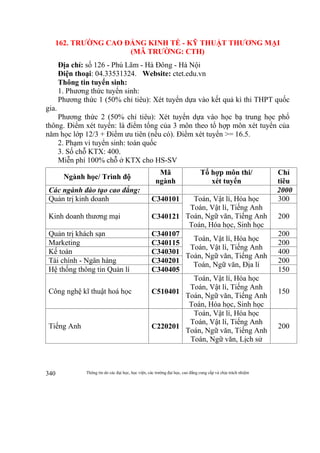 Thông tin do các đại học, học viện, các trường đại học, cao đẳng cung cấp và chịu trách nhiệm340
162. TRƯỜNG CAO ĐẲNG KINH TẾ - KỸ THUẬT THƯƠNG MẠI
(MÃ TRƯỜNG: CTH)
Địa chỉ: số 126 - Phú Lãm - Hà Đông - Hà Nội
Điện thoại: 04.33531324. Website: ctet.edu.vn
Thông tin tuyển sinh:
1. Phương thức tuyển sinh:
Phương thức 1 (50% chỉ tiêu): Xét tuyển dựa vào kết quả kì thi THPT quốc
gia.
Phương thức 2 (50% chỉ tiêu): Xét tuyển dựa vào học bạ trung học phổ
thông. Điểm xét tuyển: là điểm tổng của 3 môn theo tổ hợp môn xét tuyển của
năm học lớp 12/3 + Điểm ưu tiên (nếu có). Điểm xét tuyển >= 16.5.
2. Phạm vi tuyển sinh: toàn quốc
3. Số chỗ KTX: 400.
Miễn phí 100% chỗ ở KTX cho HS-SV
Ngành học/ Trình độ
Mã
ngành
Tổ hợp môn thi/
xét tuyển
Chỉ
tiêu
Các ngành đào tạo cao đẳng: 2000
Quản trị kinh doanh C340101 Toán, Vật lí, Hóa học
Toán, Vật lí, Tiếng Anh
Toán, Ngữ văn, Tiếng Anh
Toán, Hóa học, Sinh học
300
Kinh doanh thương mại C340121 200
Quản trị khách sạn C340107
Toán, Vật lí, Hóa học
Toán, Vật lí, Tiếng Anh
Toán, Ngữ văn, Tiếng Anh
Toán, Ngữ văn, Địa lí
200
Marketing C340115 200
Kế toán C340301 400
Tài chính - Ngân hàng C340201 200
Hệ thống thông tin Quản lí C340405 150
Công nghệ kĩ thuật hoá học C510401
Toán, Vật lí, Hóa học
Toán, Vật lí, Tiếng Anh
Toán, Ngữ văn, Tiếng Anh
Toán, Hóa học, Sinh học
150
Tiếng Anh C220201
Toán, Vật lí, Hóa học
Toán, Vật lí, Tiếng Anh
Toán, Ngữ văn, Tiếng Anh
Toán, Ngữ văn, Lịch sử
200
 