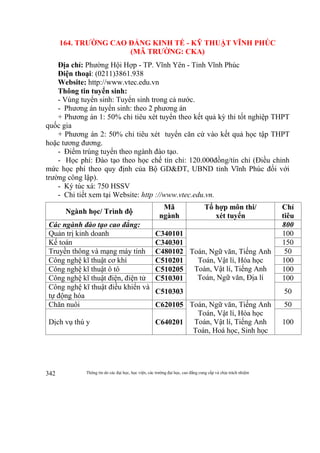 Thông tin do các đại học, học viện, các trường đại học, cao đẳng cung cấp và chịu trách nhiệm342
164. TRƯỜNG CAO ĐẲNG KINH TẾ - KỸ THUẬT VĨNH PHÚC
(MÃ TRƯỜNG: CKA)
Địa chỉ: Phường Hội Hợp - TP. Vĩnh Yên - Tỉnh Vĩnh Phúc
Điện thoại: (0211)3861.938
Website: http://www.vtec.edu.vn
Thông tin tuyển sinh:
- Vùng tuyển sinh: Tuyển sinh trong cả nước.
- Phương án tuyển sinh: theo 2 phương án
+ Phương án 1: 50% chỉ tiêu xét tuyển theo kết quả kỳ thi tốt nghiệp THPT
quốc gia
+ Phương án 2: 50% chỉ tiêu xét tuyển căn cứ vào kết quả học tập THPT
hoặc tương đương.
- Điểm trúng tuyển theo ngành đào tạo.
- Học phí: Đào tạo theo học chế tín chỉ: 120.000đồng/tín chỉ (Điều chỉnh
mức học phí theo quy định của Bộ GD&ĐT, UBND tỉnh Vĩnh Phúc đối với
trường công lập).
- Ký túc xá: 750 HSSV
- Chi tiết xem tại Website: http ://www.vtec.edu.vn.
Ngành học/ Trình độ
Mã
ngành
Tổ hợp môn thi/
xét tuyển
Chỉ
tiêu
Các ngành đào tạo cao đẳng: 800
Quản trị kinh doanh C340101
Toán, Ngữ văn, Tiếng Anh
Toán, Vật lí, Hóa học
Toán, Vật lí, Tiếng Anh
Toán, Ngữ văn, Địa lí
100
Kế toán C340301 150
Truyền thông và mạng máy tính C480102 50
Công nghệ kĩ thuật cơ khí C510201 100
Công nghệ kĩ thuật ô tô C510205 100
Công nghệ kĩ thuật điện, điện tử C510301 100
Công nghệ kĩ thuật điều khiển và
tự động hóa
C510303 50
Chăn nuôi C620105 Toán, Ngữ văn, Tiếng Anh
Toán, Vật lí, Hóa học
Toán, Vật lí, Tiếng Anh
Toán, Hoá học, Sinh học
50
Dịch vụ thú y C640201 100
 