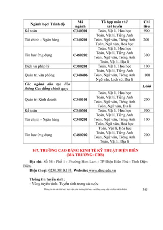Thông tin do các đại học, học viện, các trường đại học, cao đẳng cung cấp và chịu trách nhiệm 345
Ngành học/ Trình độ
Mã
ngành
Tổ hợp môn thi/
xét tuyển
Chỉ
tiêu
Kế toán C340301 Toán, Vật lí, Hóa học
Toán, Vật lí, Tiếng Anh
Toán, Ngữ văn, Tiếng Anh
Toán, Ngữ văn, Hoá học
900
Tài chính - Ngân hàng C340201 200
Tin học ứng dụng C480202
Toán, Vật lí, Hóa học
Toán, Vật lí, Tiếng Anh
Toán, Ngữ văn, Tiếng Anh
Toán, Vật lí, Địa lí
300
Dịch vụ pháp lý C380201 Toán, Vật lí, Hóa học
Toán, Vật lí, Tiếng Anh
Toán, Ngữ văn, Tiếng Anh
Ngữ văn, Lịch sử, Địa lí
100
Quản trị văn phòng C340406 100
Các ngành đào tạo liên
thông Cao đẳng chính quy:
1.000
Quản trị Kinh doanh C340101
Toán, Vật lí, Hóa học
Toán, Vật lí, Tiếng Anh
Toán, Ngữ văn, Tiếng Anh
Toán, Ngữ văn, Địa lí
200
Kế toán C340301 Toán, Vật lí, Hóa học
Toán, Vật lí, Tiếng Anh
Toán, Ngữ văn, Tiếng Anh
Toán, Ngữ văn, Hoá học
500
Tài chính - Ngân hàng C340201 100
Tin học ứng dụng C480202
Toán, Vật lí, Hóa học
Toán, Vật lí, Tiếng Anh
Toán, Ngữ văn, Tiếng Anh
Toán, Vật lí, Địa lí
200
167. TRƯỜNG CAO ĐẲNG KINH TẾ KỸ THUẬT ĐIỆN BIÊN
(MÃ TRƯỜNG: CDB)
Địa chỉ: Số 34 - Phố 1 - Phường Him Lam - TP Điện Biên Phủ - Tỉnh Điện
Biên.
Điện thoại: 0230.3810.193. Website: www.dtec.edu.vn
Thông tin tuyển sinh:
- Vùng tuyển sinh: Tuyển sinh trong cả nước
 
