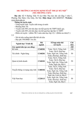 Thông tin do các đại học, học viện, các trường đại học, cao đẳng cung cấp và chịu trách nhiệm 347
168. TRƯỜNG CAO ĐẲNG KINH TẾ KỸ THUẬT HÀ NỘI(*)
(MÃ TRƯỜNG: CKN)
Địa chỉ: Số 9 Đường Trần Vĩ (Lê Đức Thọ kéo dài cũ) tầng 3 nhà C,
Phường Mai Dịch, Cầu Giấy, Hà Nội. Điện thoại: (04) 66869347. Website:
www.hcet.edu.vn
Thông tin tuyển sinh:
- Vùng tuyển sinh: Tuyển sinh trong cả nước
- Phương thức TS:
+ Tuyển sinh 50% chỉ tiêu dựa vào kết quả kỳ thi THPT Quốc gia.
+ Tuyển sinh 50% chỉ tiêu dựa vào kết quả học tập lớp 12 THPT
- Điểm xét tuyển = (điểm TB 3 môn năm học lớp 12) + (Điểm ưu tiên)/3 ≥
5.5
- Xét từ trên xuống dưới đến hết chỉ tiêu
- Học phí 198.000đ/1 tín chỉ:
Ngành học/ Trình độ
Mã
ngành
Tổ hợp môn thi/
xét tuyển
Chỉ
tiêu
Các ngành đào tạo cao đẳng: 300
Kế toán C340301 Toán, Vật lí, Tiếng Anh
Toán, Vật lí, Hoá học
Toán, Ngữ văn, Tiếng Anh
Toán, Hoá học, Sinh học
100
Tài chính - Ngân hàng C340201 50
Quản trị kinh doanh C340101
Toán, Vật lí, Tiếng Anh
Toán, Vật lí, Hóa học
Toán, Ngữ văn, Tiếng Anh
Toán, Ngữ văn, Địa lí
50
Truyền thông và mạng máy tính C480102
Toán, Vật lí, Tiếng Anh
Toán, Vật lí, Hóa học
Toán, Ngữ văn, Tiếng Anh
Toán, Hóa học, Sinh học
50
Việt Nam học C220113
Ngữ văn, Lịch sử, Địa lí
Toán, Ngữ văn, Tiếng Anh
Toán, Hoá học, Sinh học
Toán, Ngữ văn, Địa lí
50
 