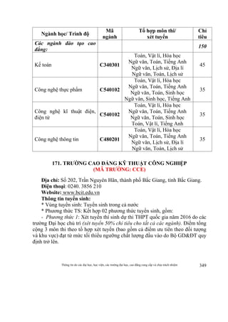 Thông tin do các đại học, học viện, các trường đại học, cao đẳng cung cấp và chịu trách nhiệm 349
Ngành học/ Trình độ
Mã
ngành
Tổ hợp môn thi/
xét tuyển
Chỉ
tiêu
Các ngành đào tạo cao
đẳng:
150
Kế toán C340301
Toán, Vật lí, Hóa học
Ngữ văn, Toán, Tiếng Anh
Ngữ văn, Lịch sử, Địa lí
Ngữ văn, Toán, Lịch sử
45
Công nghệ thực phẩm C540102
Toán, Vật lí, Hóa học
Ngữ văn, Toán, Tiếng Anh
Ngữ văn, Toán, Sinh học
Ngữ văn, Sinh học, Tiếng Anh
35
Công nghệ kĩ thuật điện,
điện tử
C540102
Toán, Vật lí, Hóa học
Ngữ văn, Toán, Tiếng Anh
Ngữ văn, Toán, Sinh học
Toán, Vật lí, Tiếng Anh
35
Công nghệ thông tin C480201
Toán, Vật lí, Hóa học
Ngữ văn, Toán, Tiếng Anh
Ngữ văn, Lịch sử, Địa lí
Ngữ văn, Toán, Lịch sử
35
171. TRƯỜNG CAO ĐẲNG KỸ THUẬT CÔNG NGHIỆP
(MÃ TRƯỜNG: CCE)
Địa chỉ: Số 202, Trần Nguyên Hãn, thành phố Bắc Giang, tỉnh Bắc Giang.
Điện thoại: 0240. 3856 210
Website: www.bcit.edu.vn
Thông tin tuyển sinh:
* Vùng tuyển sinh: Tuyển sinh trong cả nước
* Phương thức TS: Kết hợp 02 phương thức tuyển sinh, gồm:
- Phương thức 1: Xét tuyển thí sinh dự thi THPT quốc gia năm 2016 do các
trường Đại học chủ trì (xét tuyển 50% chỉ tiêu cho tất cả các ngành). Điểm tổng
cộng 3 môn thi theo tổ hợp xét tuyển (bao gồm cả điểm ưu tiên theo đối tượng
và khu vực) đạt từ mức tối thiểu ngưỡng chất lượng đầu vào do Bộ GD&ĐT quy
định trở lên.
 