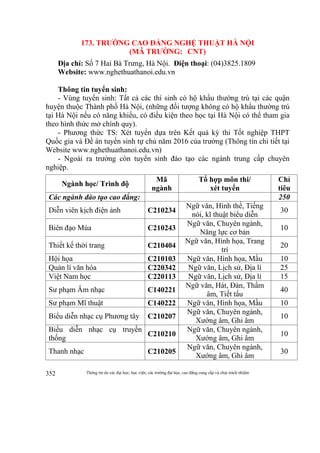 Thông tin do các đại học, học viện, các trường đại học, cao đẳng cung cấp và chịu trách nhiệm352
173. TRƯỜNG CAO ĐẲNG NGHỆ THUẬT HÀ NỘI
(MÃ TRƯỜNG: CNT)
Địa chỉ: Số 7 Hai Bà Trưng, Hà Nội. Điện thoại: (04)3825.1809
Website: www.nghethuathanoi.edu.vn
Thông tin tuyển sinh:
- Vùng tuyển sinh: Tất cả các thí sinh có hộ khẩu thường trú tại các quận
huyện thuộc Thành phố Hà Nội, (những đối tượng không có hộ khẩu thường trú
tại Hà Nội nếu có năng khiếu, có điều kiện theo học tại Hà Nội có thể tham gia
theo hình thức mở chính quy).
- Phương thức TS: Xét tuyển dựa trên Kết quả kỳ thi Tốt nghiệp THPT
Quốc gia và Đề án tuyển sinh tự chủ năm 2016 của trường (Thông tin chi tiết tại
Website www.nghethuathanoi.edu.vn)
- Ngoài ra trường còn tuyển sinh đào tạo các ngành trung cấp chuyên
nghiệp.
Ngành học/ Trình độ
Mã
ngành
Tổ hợp môn thi/
xét tuyển
Chỉ
tiêu
Các ngành đào tạo cao đẳng: 250
Diễn viên kịch điện ảnh C210234
Ngữ văn, Hình thể, Tiếng
nói, kĩ thuật biểu diễn
30
Biên đạo Múa C210243
Ngữ văn, Chuyên ngành,
Năng lực cơ bản
10
Thiết kế thời trang C210404
Ngữ văn, Hình họa, Trang
trí
20
Hội họa C210103 Ngữ văn, Hình họa, Mầu 10
Quản lí văn hóa C220342 Ngữ văn, Lịch sử, Địa lí 25
Việt Nam học C220113 Ngữ văn, Lịch sử, Địa lí 15
Sư phạm Âm nhạc C140221
Ngữ văn, Hát, Đàn, Thẩm
âm, Tiết tấu
40
Sư phạm Mĩ thuật C140222 Ngữ văn, Hình họa, Mầu 10
Biểu diễn nhạc cụ Phương tây C210207
Ngữ văn, Chuyên ngành,
Xướng âm, Ghi âm
10
Biểu diễn nhạc cụ truyền
thống
C210210
Ngữ văn, Chuyên ngành,
Xướng âm, Ghi âm
10
Thanh nhạc C210205
Ngữ văn, Chuyên ngành,
Xướng âm, Ghi âm
30
 