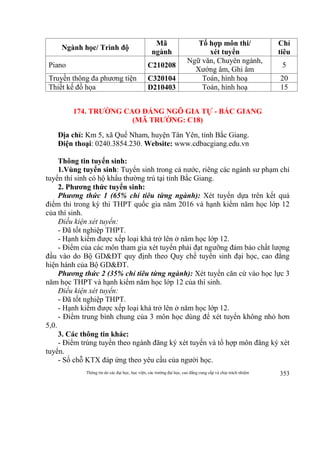 Thông tin do các đại học, học viện, các trường đại học, cao đẳng cung cấp và chịu trách nhiệm 353
Ngành học/ Trình độ
Mã
ngành
Tổ hợp môn thi/
xét tuyển
Chỉ
tiêu
Piano C210208
Ngữ văn, Chuyên ngành,
Xướng âm, Ghi âm
5
Truyền thông đa phương tiện C320104 Toán, hình hoạ 20
Thiết kế đồ họa D210403 Toán, hình hoạ 15
174. TRƯỜNG CAO ĐẲNG NGÔ GIA TỰ - BẮC GIANG
(MÃ TRƯỜNG: C18)
Địa chỉ: Km 5, xã Quế Nham, huyện Tân Yên, tỉnh Bắc Giang.
Điện thoại: 0240.3854.230. Website: www.cdbacgiang.edu.vn
Thông tin tuyển sinh:
1.Vùng tuyển sinh: Tuyển sinh trong cả nước, riêng các ngành sư phạm chỉ
tuyển thí sinh có hộ khẩu thường trú tại tỉnh Bắc Giang.
2. Phương thức tuyển sinh:
Phương thức 1 (65% chỉ tiêu từng ngành): Xét tuyển dựa trên kết quả
điểm thi trong kỳ thi THPT quốc gia năm 2016 và hạnh kiểm năm học lớp 12
của thí sinh.
Điều kiện xét tuyển:
- Đã tốt nghiệp THPT.
- Hạnh kiểm được xếp loại khá trở lên ở năm học lớp 12.
- Điểm của các môn tham gia xét tuyển phải đạt ngưỡng đảm bảo chất lượng
đầu vào do Bộ GD&ĐT quy định theo Quy chế tuyển sinh đại học, cao đẳng
hiện hành của Bộ GD&ĐT.
Phương thức 2 (35% chỉ tiêu từng ngành): Xét tuyển căn cứ vào học lực 3
năm học THPT và hạnh kiểm năm học lớp 12 của thí sinh.
Điều kiện xét tuyển:
- Đã tốt nghiệp THPT.
- Hạnh kiểm được xếp loại khá trở lên ở năm học lớp 12.
- Điểm trung bình chung của 3 môn học dùng để xét tuyển không nhỏ hơn
5,0.
3. Các thông tin khác:
- Điểm trúng tuyển theo ngành đăng ký xét tuyển và tổ hợp môn đăng ký xét
tuyển.
- Số chỗ KTX đáp ứng theo yêu cầu của người học.
 