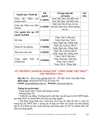 Thông tin do các đại học, học viện, các trường đại học, cao đẳng cung cấp và chịu trách nhiệm 355
Ngành học/ Trình độ
Mã
ngành
Tổ hợp môn thi/
xét tuyển
Chỉ
tiêu
Giáo dục Mầm non
(tuyển mới)
C140201
Toán, Hát, Đọc- Kể diễn cảm
Văn, Hát, Đọc- Kể diễn cảm
Giáo dục Mầm non (liên
thông)
C140201
Ngữ văn,Tâm lý học trẻ em
lứa tuổi mầm non, Dinh dưỡng
trẻ em.
Các ngành đào tạo CĐ
ngoài sư phạm
Kế toán C340301
Toán, Vật lí, Hóa học
Toán, Ngữ văn, Vật lí
Toán, Ngữ văn, Tiếng Anh
Quản trị văn phòng C340406
Ngữ văn, Lịch sử, Địa lí
Toán, Ngữ văn, Tiếng Anh
Khoa học thư viện C320202
Ngữ văn, Lịch sử, Địa lí
Toán, Ngữ văn, Tiếng Anh
Công nghệ thiết bị
trường học
C510504
Toán, Vật lí, Hóa học
Toán, Hoá học, Sinh học
Toán, Vật lí, Địa lí
Toán, Vật lí, Tiếng Anh
175. TRƯỜNG CAO ĐẲNG NGOẠI NGỮ - CÔNG NGHỆ VIỆT NHẬT(*)
(MÃ TRƯỜNG: CNC)
Địa chỉ: E6 – Khu Công nghiệp Quế Võ – TP. Bắc Ninh, Tỉnh Bắc Ninh
Điện thoại: (0241)634.027/634.267/634.279
Email: tuyensinh@cnc.edu.vn; Website: www.cnc.edu.vn
Thông tin tuyển sinh:
- Vùng tuyển sinh: Tuyển sinh trong cả nước
- Phương thức TS:
+ Trình độ cao đẳng: Trường tuyển sinh dựa vào kết quả kỳ thi THPT Quốc
gia năm 2016 và chiếm 60% chỉ tiêu của từng ngành.
+ Xét điểm trung bình của 3 môn học của 6 học kỳ (lớp 10, lớp 11, lớp 12)
trong học bạ THPT theo 1 trong các tổ hợp các khối xét tuyển của nhà trường
đạt từ 16,5 điểm trở lên. (mỗi môn học đạt bình quân 5,5 đ). Và chiếm 40% chỉ
tiêu của từng ngành.
 