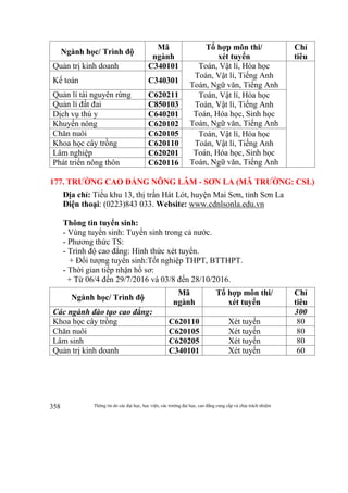 Thông tin do các đại học, học viện, các trường đại học, cao đẳng cung cấp và chịu trách nhiệm358
Ngành học/ Trình độ
Mã
ngành
Tổ hợp môn thi/
xét tuyển
Chỉ
tiêu
Quản trị kinh doanh C340101 Toán, Vật lí, Hóa học
Toán, Vật lí, Tiếng Anh
Toán, Ngữ văn, Tiếng Anh
Kế toán C340301
Quản lí tài nguyên rừng C620211 Toán, Vật lí, Hóa học
Toán, Vật lí, Tiếng Anh
Toán, Hóa học, Sinh học
Toán, Ngữ văn, Tiếng Anh
Quản lí đất đai C850103
Dịch vụ thú y C640201
Khuyến nông C620102
Chăn nuôi C620105 Toán, Vật lí, Hóa học
Toán, Vật lí, Tiếng Anh
Toán, Hóa học, Sinh học
Toán, Ngữ văn, Tiếng Anh
Khoa học cây trồng C620110
Lâm nghiệp C620201
Phát triển nông thôn C620116
177. TRƯỜNG CAO ĐẲNG NÔNG LÂM - SƠN LA (MÃ TRƯỜNG: CSL)
Địa chỉ: Tiểu khu 13, thị trấn Hát Lót, huyện Mai Sơn, tỉnh Sơn La
Điện thoại: (0223)843 033. Website: www.cdnlsonla.edu.vn
Thông tin tuyển sinh:
- Vùng tuyển sinh: Tuyển sinh trong cả nước.
- Phương thức TS:
- Trình độ cao đẳng: Hình thức xét tuyển.
+ Đối tượng tuyển sinh:Tốt nghiệp THPT, BTTHPT.
- Thời gian tiếp nhận hồ sơ:
+ Từ 06/4 đến 29/7/2016 và 03/8 đến 28/10/2016.
Ngành học/ Trình độ
Mã
ngành
Tổ hợp môn thi/
xét tuyển
Chỉ
tiêu
Các ngành đào tạo cao đẳng: 300
Khoa học cây trồng C620110 Xét tuyển 80
Chăn nuôi C620105 Xét tuyển 80
Lâm sinh C620205 Xét tuyển 80
Quản trị kinh doanh C340101 Xét tuyển 60
 
