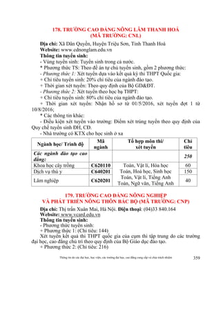 Thông tin do các đại học, học viện, các trường đại học, cao đẳng cung cấp và chịu trách nhiệm 359
178. TRƯỜNG CAO ĐẲNG NÔNG LÂM THANH HOÁ
(MÃ TRƯỜNG: CNL)
Địa chỉ: Xã Dân Quyền, Huyện Triệu Sơn, Tỉnh Thanh Hoá
Website: www.cdnonglam.edu.vn
Thông tin tuyển sinh:
- Vùng tuyển sinh: Tuyển sinh trong cả nước.
* Phương thức TS: Theo đề án tự chủ tuyển sinh, gồm 2 phương thức:
- Phương thức 1: Xét tuyển dựa vào kết quả kỳ thi THPT Quốc gia:
+ Chỉ tiêu tuyển sinh: 20% chỉ tiêu của ngành đào tạo.
+ Thời gian xét tuyển: Theo quy định của Bộ GD&ĐT.
- Phương thức 2: Xét tuyển theo học bạ THPT:
+ Chỉ tiêu tuyển sinh: 80% chỉ tiêu của ngành đào tạo.
+ Thời gian xét tuyển: Nhận hồ sơ từ 01/5/2016, xét tuyển đợt 1 từ
10/8/2016;
* Các thông tin khác:
- Điều kiện xét tuyển vào trường: Điểm xét trúng tuyển theo quy định của
Quy chế tuyển sinh ĐH, CĐ.
- Nhà trường có KTX cho học sinh ở xa
Ngành học/ Trình độ
Mã
ngành
Tổ hợp môn thi/
xét tuyển
Chỉ
tiêu
Các ngành đào tạo cao
đẳng:
250
Khoa học cây trồng C620110 Toán, Vật lí, Hóa học
Toán, Hoá học, Sinh học
Toán, Vật lí, Tiếng Anh
Toán, Ngữ văn, Tiếng Anh
60
Dịch vụ thú y C640201 150
Lâm nghiệp C620201 40
179. TRƯỜNG CAO ĐẲNG NÔNG NGHIỆP
VÀ PHÁT TRIỂN NÔNG THÔN BẮC BỘ (MÃ TRƯỜNG: CNP)
Địa chỉ: Thị trấn Xuân Mai, Hà Nội. Điện thoại: (04)33 840.164
Website: www.vcard.edu.vn
Thông tin tuyển sinh:
- Phương thức tuyển sinh:
+ Phương thức 1: (Chỉ tiêu: 144)
Xét tuyển kết quả thi THPT quốc gia của cụm thi tập trung do các trường
đại học, cao đẳng chủ trì theo quy định của Bộ Giáo dục đào tạo.
+ Phương thức 2: (Chỉ tiêu: 216)
 