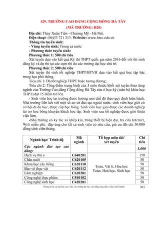 Thông tin do các đại học, học viện, các trường đại học, cao đẳng cung cấp và chịu trách nhiệm 303
129. TRƯỜNG CAO ĐẲNG CỘNG ĐỒNG HÀ TÂY
(MÃ TRƯỜNG: D20)
Địa chỉ: Thủy Xuân Tiên - Chương Mỹ - Hà Nội.
Điện thoại: (04)33 721 213. Website: www.htcc.edu.vn
Thông tin tuyển sinh:
- Vùng tuyển sinh: Trong cả nước
- Phương thức tuyển sinh:
Phương thức 1: 500 chỉ tiêu
Xét tuyển dựa vào kết quả Kỳ thi THPT quốc gia năm 2016 đối với thí sinh
đăng ký và dự thi tại các cụm thi do các trường đại học chủ trì.
Phương thức 2: 500 chỉ tiêu
Xét tuyển thí sinh tốt nghiệp THPT/BTVH dựa vào kết quả học tập bậc
trung học phổ thông.
Tiêu chí 1: Đã tốt nghiệp THPT hoặc tương đương;
Tiêu chí 2: Tổng điểm trung bình của 3 môn thuộc khối xét tuyển theo từng
ngành của Trường Cao đẳng Cộng đồng Hà Tây của 6 học kỳ (toàn bộ khóa học
THPT) đạt 15 điểm trở lên.
- Sinh viên học tại trường được hưởng mọi chế độ theo quy định hiện hành.
Nhà trường liên kết với một số cơ sở đào tạo ngoài nước, sinh viên học giỏi có
cơ hội đi du học, được cấp học bổng. Sinh viên học giỏi được các doanh nghiệp
tài trợ học bổng khuyến khích học tập. Sinh viên sau tốt nghiệp được giới thiệu
việc làm.
-Nhà trường có ký túc xá khép kín, trang thiết bị hiện đại, tra cứu Internet,
Wifi miễn phí, đáp ứng cho tất cả sinh viên có nhu cầu, giá ưu đãi chỉ 50.000
đồng/sinh viên/tháng.
Ngành học/ Trình độ
Mã
ngành
Tổ hợp môn thi/
xét tuyển
Chỉ
tiêu
Các ngành đào tạo cao
đẳng:
1.000
Dịch vụ thú y C640201
Toán, Vật lí, Hóa học
Toán, Hoá học, Sinh học
150
Chăn nuôi C620105 50
Khoa học cây trồng C620110 50
Bảo vệ thực vật C620112 50
Lâm nghiệp C620201 50
Công nghệ thực phẩm C540102 50
Công nghệ sinh học C420201 50
 