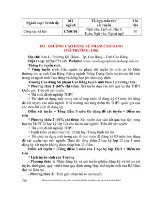 Thông tin do các đại học, học viện, các trường đại học, cao đẳng cung cấp và chịu trách nhiệm366
Ngành học/ Trình độ
Mã
ngành
Tổ hợp môn thi/
xét tuyển
Chỉ
tiêu
Công tác xã hội C760101
Ngữ văn, Lịch sử, Địa lí
Toán, Ngữ văn, Ngoại ngữ
30
183. TRƯỜNG CAO ĐẲNG SƯ PHẠM CAO BẰNG
(MÃ TRƯỜNG: C06)
Địa chỉ: Km 4 - Phường Đề Thám – Tp. Cao Bằng - Tỉnh Cao Bằng
Điện thoại: (026)3751148. Website: www.caodangsuphamcaobang.edu.vn
Thông tin tuyển sinh:
* Vùng tuyển sinh: Các ngành sư phạm chỉ tuyển thí sinh có hộ khẩu
thường trú tại tỉnh Cao Bằng. Riêng ngành Tiếng Trung Quốc tuyển các thí sinh
trong và ngoài tỉnh Cao Bằng và đóng học phí theo quy định.
Trường Cao đẳng Sư phạm Cao Bằng tuyển sinh theo 2 phương thức:
* Phương thức 1 (60% chỉ tiêu): Xét tuyển dựa vào kết quả kỳ thi THPT
Quốc gia. Tiêu chí xét tuyển:
+ Thí sinh đã tốt nghiệp THPT
+ Thí sinh sử dụng một trong các tổ hợp môn để đăng ký 03 môn thi dùng
để xét tuyển vào mỗi ngành. Nhà trường xét tổng điểm thi THPT quốc gia của
các môn thí sinh đã đăng ký.
Điểm xét tuyển = Tổng điểm 3 môn thi dùng để xét tuyển + Điểm ưu
tiên
* Phương thức 2 (40% chỉ tiêu): Xét tuyển dựa vào kết quả học tập trong
học bạ THPT (2 học kỳ lớp 12) cho tất cả các ngành. Tiêu chí xét tuyển:
+ Thí sinh đã tốt nghiệp THPT
+ Hạnh kiểm cả năm học lớp 12 đạt loại Trung bình trở lên
+ Thí sinh sử dụng một trong các tổ hợp môn để đăng ký 03 môn học dùng
để xét tuyển vào mỗi ngành. Theo đó, tổng điểm 2 học kỳ lớp 12 của 3 môn
đăng ký xét tuyển không được thấp hơn 33 điểm.
Điểm xét tuyển = (Tổng điểm 3 môn của 2 học kỳ lớp 12)/2 + Điểm ưu
tiên
* Lịch tuyển sinh của Trường
- Phương thức 1: Nhận đăng ký và xét tuyển (phiếu đăng ký và hồ sơ xét
tuyển, thời gian, quy trình) theo quy định trong Quy chế tuyển sinh của Bộ Giáo
dục và Đào tạo.
- Phương thức 2: Thời gian nhận hồ sơ xét tuyển:
 