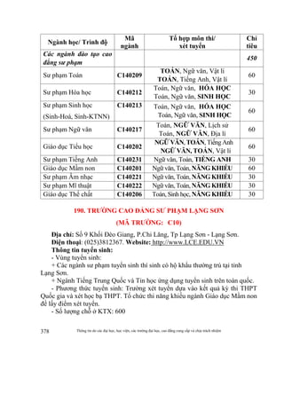 Thông tin do các đại học, học viện, các trường đại học, cao đẳng cung cấp và chịu trách nhiệm378
Ngành học/ Trình độ
Mã
ngành
Tổ hợp môn thi/
xét tuyển
Chỉ
tiêu
Các ngành đào tạo cao
đẳng sư phạm
450
Sư phạm Toán C140209
TOÁN, Ngữ văn, Vật lí
TOÁN, Tiếng Anh, Vật lí
60
Sư phạm Hóa học C140212
Toán, Ngữ văn, HÓA HỌC
Toán, Ngữ văn, SINH HỌC
30
Sư phạm Sinh học
(Sinh-Hoá, Sinh-KTNN)
C140213 Toán, Ngữ văn, HÓA HỌC
Toán, Ngữ văn, SINH HỌC
60
Sư phạm Ngữ văn C140217
Toán, NGỮ VĂN, Lịch sử
Toán, NGỮ VĂN, Địa lí
60
Giáo dục Tiểu học C140202
NGỮ VĂN,TOÁN, Tiếng Anh
NGỮ VĂN, TOÁN, Vật lí
60
Sư phạm Tiếng Anh C140231 Ngữ văn, Toán, TIẾNG ANH 30
Giáo dục Mầm non C140201 Ngữ văn, Toán, NĂNG KHIẾU 60
Sư phạm Âm nhạc C140221 Ngữ văn, Toán, NĂNG KHIẾU 30
Sư phạm Mĩ thuật C140222 Ngữ văn, Toán, NĂNG KHIẾU 30
Giáo dục Thể chất C140206 Toán, Sinh học, NĂNG KHIẾU 30
190. TRƯỜNG CAO ĐẲNG SƯ PHẠM LẠNG SƠN
(MÃ TRƯỜNG: C10)
Địa chỉ: Số 9 Khối Đèo Giang, P.Chi Lăng, Tp Lạng Sơn - Lạng Sơn.
Điện thoại: (025)3812367. Website: http://www.LCE.EDU.VN
Thông tin tuyển sinh:
- Vùng tuyển sinh:
+ Các ngành sư phạm tuyển sinh thí sinh có hộ khẩu thường trú tại tỉnh
Lạng Sơn.
+ Ngành Tiếng Trung Quốc và Tin học ứng dụng tuyển sinh trên toàn quốc.
- Phương thức tuyển sinh: Trường xét tuyển dựa vào kết quả kỳ thi THPT
Quốc gia và xét học bạ THPT. Tổ chức thi năng khiếu ngành Giáo dục Mầm non
để lấy điểm xét tuyển.
- Số lượng chỗ ở KTX: 600
 
