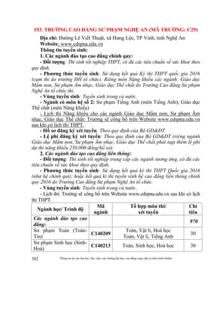 Thông tin do các đại học, học viện, các trường đại học, cao đẳng cung cấp và chịu trách nhiệm382
193. TRƯỜNG CAO ĐẲNG SƯ PHẠM NGHỆ AN (MÃ TRƯỜNG: C29)
Địa chỉ: Đường Lê Viết Thuật, xã Hưng Lộc, TP Vinh, tỉnh Nghệ An
Website: www.cdspna.edu.vn
Thông tin tuyển sinh:
1. Các ngành đào tạo cao đẳng chính quy:
- Đối tượng: Thí sinh tốt nghiệp THPT, có đủ các tiêu chuẩn về sức khoẻ theo
quy định.
- Phương thức tuyển sinh: Sử dụng kết quả Kỳ thi THPT quốc gia 2016
(cụm thi do trường ĐH tổ chức). Riêng môn Năng khiếu các ngành: Giáo dục
Mầm non, Sư phạm Âm nhạc, Giáo dục Thể chất do Trường Cao đẳng Sư phạm
Nghệ An tổ chức thi.
- Vùng tuyển sinh: Tuyển sinh trong cả nước.
- Ngành có môn hệ số 2: Sư phạm Tiếng Anh (môn Tiếng Anh); Giáo dục
Thể chất (môn Năng khiếu)
- Lịch thi Năng khiếu cho các ngành Giáo dục Mầm non, Sư phạm Âm
nhạc, Giáo dục Thể chất: Trường sẽ công bố trên Website www.cdspna.edu.vn
sau khi có lịch thi THPT.
- Hồ sơ đăng ký xét tuyển: Theo quy định của Bộ GD&ĐT.
- Lệ phí đăng ký xét tuyển: Theo quy định của Bộ GD&ĐT (riêng ngành
Giáo dục Mầm non, Sư phạm Âm nhạc, Giáo dục Thể chất phải nạp thêm lệ phí
dự thi năng khiếu 250.000 đồng/hồ sơ).
2. Các ngành đào tạo cao đẳng liên thông:
- Đối tượng: Thí sinh tốt nghiệp trung cấp các ngành tương ứng, có đủ các
tiêu chuẩn về sức khoẻ theo quy định.
- Phương thức tuyển sinh: Sử dụng kết quả kỳ thi THPT Quốc gia 2016
(như hệ chính qui); hoặc kết quả kì thi tuyển sinh hệ cao đẳng liên thông chính
quy 2016 do Trường Cao đẳng Sư phạm Nghệ An tổ chức.
- Vùng tuyển sinh: Tuyển sinh trong cả nước.
- Lịch thi: Trường sẽ công bố trên Website www.cdspna.edu.vn sau khi có lịch
thi THPT.
Ngành học/ Trình độ
Mã
ngành
Tổ hợp môn thi/
xét tuyển
Chỉ
tiêu
Các ngành đào tạo cao
đẳng:
970
Sư phạm Toán (Toán-
Tin)
C140209
Toán, Vật lí, Hoá học
Toán, Vật lí, Tiếng Anh
30
Sư phạm Sinh học (Sinh-
Hoá)
C140213 Toán, Sinh học, Hoá học 30
 
