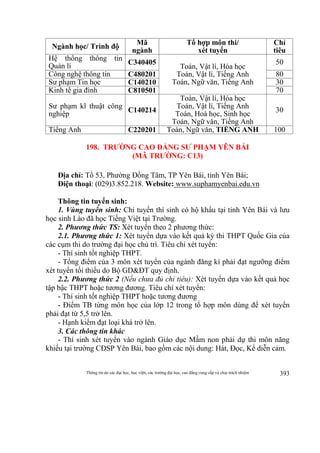 Thông tin do các đại học, học viện, các trường đại học, cao đẳng cung cấp và chịu trách nhiệm 393
Ngành học/ Trình độ
Mã
ngành
Tổ hợp môn thi/
xét tuyển
Chỉ
tiêu
Hệ thống thông tin
Quản lí C340405
Toán, Vật lí, Hóa học
Toán, Vật lí, Tiếng Anh
Toán, Ngữ văn, Tiếng Anh
50
Công nghệ thông tin C480201 80
Sư phạm Tin học C140210 30
Kinh tế gia đình C810501 70
Sư phạm kĩ thuật công
nghiệp C140214
Toán, Vật lí, Hóa học
Toán, Vật lí, Tiếng Anh
Toán, Hoá học, Sinh học
Toán, Ngữ văn, Tiếng Anh
30
Tiếng Anh C220201 Toán, Ngữ văn, TIẾNG ANH 100
198. TRƯỜNG CAO ĐẲNG SƯ PHẠM YÊN BÁI
(MÃ TRƯỜNG: C13)
Địa chỉ: Tổ 53, Phường Đồng Tâm, TP Yên Bái, tỉnh Yên Bái;
Điện thoại: (029)3.852.218. Website: www.suphamyenbai.edu.vn
Thông tin tuyển sinh:
1. Vùng tuyển sinh: Chỉ tuyển thí sinh có hộ khẩu tại tỉnh Yên Bái và lưu
học sinh Lào đã học Tiếng Việt tại Trường.
2. Phương thức TS: Xét tuyển theo 2 phương thức:
2.1. Phương thức 1: Xét tuyển dựa vào kết quả kỳ thi THPT Quốc Gia của
các cụm thi do trường đại học chủ trì. Tiêu chí xét tuyển:
- Thí sinh tốt nghiệp THPT.
- Tổng điểm của 3 môn xét tuyển của ngành đăng kí phải đạt ngưỡng điểm
xét tuyển tối thiểu do Bộ GD&ĐT quy định.
2.2. Phương thức 2 (Nếu chưa đủ chỉ tiêu): Xét tuyển dựa vào kết quả học
tập bậc THPT hoặc tương đương. Tiêu chí xét tuyển:
- Thí sinh tốt nghiệp THPT hoặc tương đương
- Điểm TB từng môn học của lớp 12 trong tổ hợp môn dùng để xét tuyển
phải đạt từ 5,5 trở lên.
- Hạnh kiểm đạt loại khá trở lên.
3. Các thông tin khác
- Thí sinh xét tuyển vào ngành Giáo dục Mầm non phải dự thi môn năng
khiếu tại trường CĐSP Yên Bái, bao gồm các nội dung: Hát, Đọc, Kể diễn cảm.
 