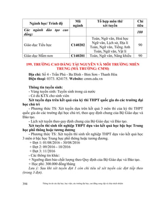 Thông tin do các đại học, học viện, các trường đại học, cao đẳng cung cấp và chịu trách nhiệm394
Ngành học/ Trình độ
Mã
ngành
Tổ hợp môn thi/
xét tuyển
Chỉ
tiêu
Các ngành đào tạo cao
đẳng:
180
Giáo dục Tiểu học C140202
Toán, Ngữ văn, Hoá học
Ngữ văn, Lịch sử, Địa lí
Toán, Ngữ văn, Tiếng Anh
Toán, Ngữ văn, Vật lí
90
Giáo dục Mầm non C140201 Toán, Ngữ văn, Năng khiếu 90
199. TRƯỜNG CAO ĐẲNG TÀI NGUYÊN VÀ MÔI TRƯỜNG MIỀN
TRUNG (MÃ TRƯỜNG: CMM)
Địa chỉ: Số 4 - Trần Phú - Ba Đình - Bỉm Sơn - Thanh Hóa
Điện thoại: 0373. 824175. Website: cmm.edu.vn
Thông tin tuyển sinh:
- Vùng tuyển sinh: Tuyển sinh trong cả nước
- Có đủ KTX cho sinh viên
Xét tuyển dựa trên kết quả của kỳ thi THPT quốc gia do các trường đại
học chủ trì
- Phương thức TS: Xét tuyển dựa trên kết quả 3 môn thi của kỳ thi THPT
quốc gia do các trường đại học chủ trì, theo quy định chung của Bộ Giáo dục và
Đào tạo.
- Lịch xét tuyển theo quy định chung của Bộ Giáo dục và Đào tạo.
Xét tuyển thí sinh tốt nghiệp THPT dựa vào kết quả học bậc học Trung
học phổ thông hoặc tương đương
- Phương thức TS: Xét tuyển thí sinh tốt nghiệp THPT dựa vào kết quả học
3 môn ở bậc học Trung học phổ thông hoặc tương đương.
+ Đợt 1: 01/08/2016 - 30/08/2016
+ Đợt 2: 09/2016 - 10/2016
+ Đợt 3: 11/2016
- Các thông tin khác:
+ Ngưỡng đảm bảo chất lượng theo Quy định của Bộ Giáo dục và Đào tạo.
+ Học phí: 300.000 đồng/tháng
Lưu ý: Sau khi xét tuyển đợt 1 còn chỉ tiêu sẽ xét tuyển các đợt tiếp theo
(trong 3 đợt).
 