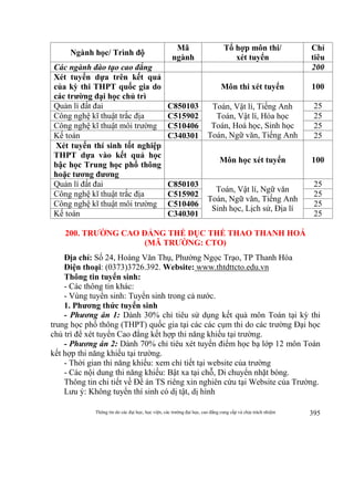 Thông tin do các đại học, học viện, các trường đại học, cao đẳng cung cấp và chịu trách nhiệm 395
Ngành học/ Trình độ
Mã
ngành
Tổ hợp môn thi/
xét tuyển
Chỉ
tiêu
Các ngành đào tạo cao đẳng 200
Xét tuyển dựa trên kết quả
của kỳ thi THPT quốc gia do
các trường đại học chủ trì
Môn thi xét tuyển 100
Quản lí đất đai C850103 Toán, Vật lí, Tiếng Anh
Toán, Vật lí, Hóa học
Toán, Hoá học, Sinh học
Toán, Ngữ văn, Tiếng Anh
25
Công nghệ kĩ thuật trắc địa C515902 25
Công nghệ kĩ thuật môi trường C510406 25
Kế toán C340301 25
Xét tuyển thí sinh tốt nghiệp
THPT dựa vào kết quả học
bậc học Trung học phổ thông
hoặc tương đương
Môn học xét tuyển 100
Quản lí đất đai C850103
Toán, Vật lí, Ngữ văn
Toán, Ngữ văn, Tiếng Anh
Sinh học, Lịch sử, Địa lí
25
Công nghệ kĩ thuật trắc địa C515902 25
Công nghệ kĩ thuật môi trường C510406 25
Kế toán C340301 25
200. TRƯỜNG CAO ĐẲNG THỂ DỤC THỂ THAO THANH HOÁ
(MÃ TRƯỜNG: CTO)
Địa chỉ: Số 24, Hoàng Văn Thụ, Phường Ngọc Trạo, TP Thanh Hóa
Điện thoại: (0373)3726.392. Website: www.thtdttcto.edu.vn
Thông tin tuyển sinh:
- Các thông tin khác:
- Vùng tuyển sinh: Tuyển sinh trong cả nước.
1. Phương thức tuyển sinh
- Phương án 1: Dành 30% chỉ tiêu sử dụng kết quả môn Toán tại kỳ thi
trung học phổ thông (THPT) quốc gia tại các các cụm thi do các trường Đại học
chủ trì để xét tuyển Cao đẳng kết hợp thi năng khiếu tại trường.
- Phương án 2: Dành 70% chỉ tiêu xét tuyển điểm học bạ lớp 12 môn Toán
kết hợp thi năng khiếu tại trường.
- Thời gian thi năng khiếu: xem chi tiết tại website của trường
- Các nội dung thi năng khiếu: Bật xa tại chỗ, Di chuyển nhặt bóng.
Thông tin chi tiết về Đề án TS riêng xin nghiên cứu tại Website của Trường.
Lưu ý: Không tuyển thí sinh có dị tật, dị hình
 