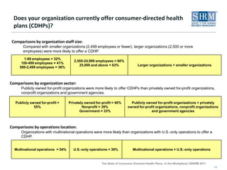 Over the past three to five years, which of the following cost-cutting measures has your organization utilized to contain health care benefits costs? 7Note: n = 861. Totals do not equal 100% due to multiple response options.