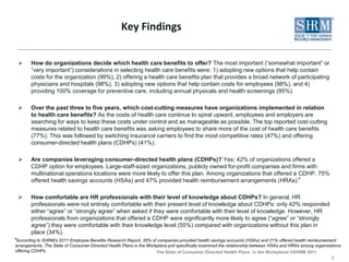 Key FindingsHow do organizations decide which health care benefits to offer? The most important (“somewhat important” or “very important”) considerations in selecting health care benefits were: 1) adopting new options that help contain costs for the organization (99%),2) offering a health care benefits plan that provides a broad network of participating physicians and hospitals (98%), 3) adopting new options that help contain costs for employees (98%), and 4) providing 100% coverage for preventive care, including annual physicals and health screenings (95%).