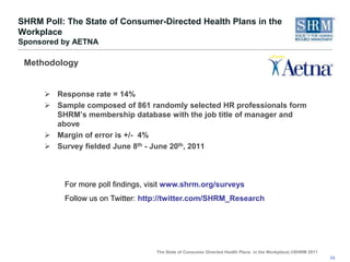 Demographics: Organization Industry (continued)20n = 861. Totals do not equal 100% due to multiple response options. * = Less than 1%.