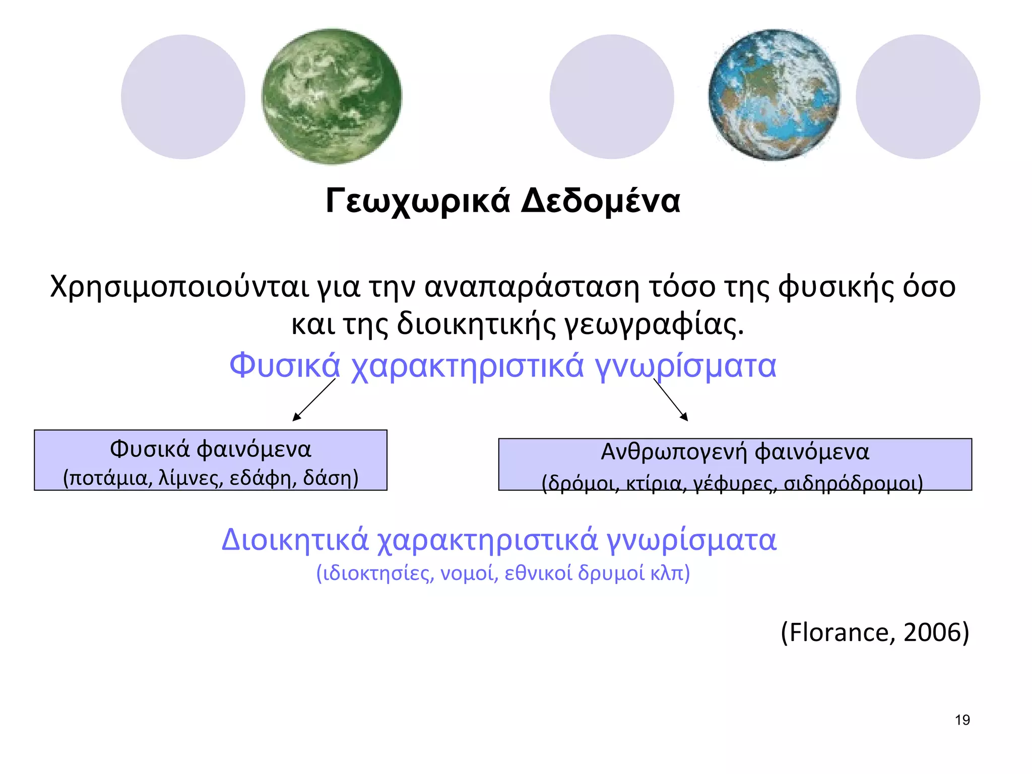 Γεωχωρικά Δεδομένα Χρησιμοποιούνται για την αναπαράσταση τόσο της φυσικής όσο και της διοικητικής γεωγραφίας.   Φυσικά χαρακτηριστικά γνωρίσματα Διοικητικά χαρακτηριστικά γνωρίσματα  (ιδιοκτησίες, νομοί, εθνικοί δρυμοί κλπ) (Florance, 2006) Φυσικά φαινόμενα (ποτάμια, λίμνες, εδάφη, δάση) Ανθρωπογενή φαινόμενα (δρόμοι, κτίρια, γέφυρες, σιδηρόδρομοι)   