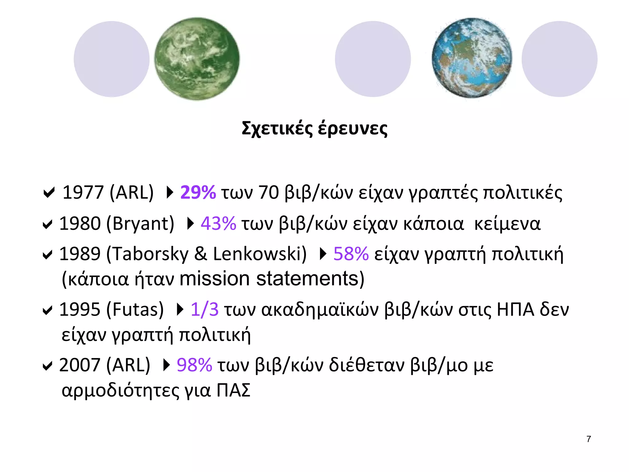 Σχετικές έρευνες  1977 ( ARL)   29%   των 70 βιβ/κών είχαν γραπτές πολιτικές  1980 ( Bryant)   43%   των βιβ/κών είχαν κάποια  κείμενα  1989 ( Taborsky & Lenkowski)   58%   είχαν γραπτή πολιτική (κάποια ήταν  mission statements )  1995 (Futas)   1/3   των ακαδημαϊκών βιβ/κών στις ΗΠΑ δεν είχαν γραπτή πολιτική  2007 ( ARL)   98%   των βιβ/κών διέθεταν βιβ/μο με αρμοδιότητες για ΠΑΣ 