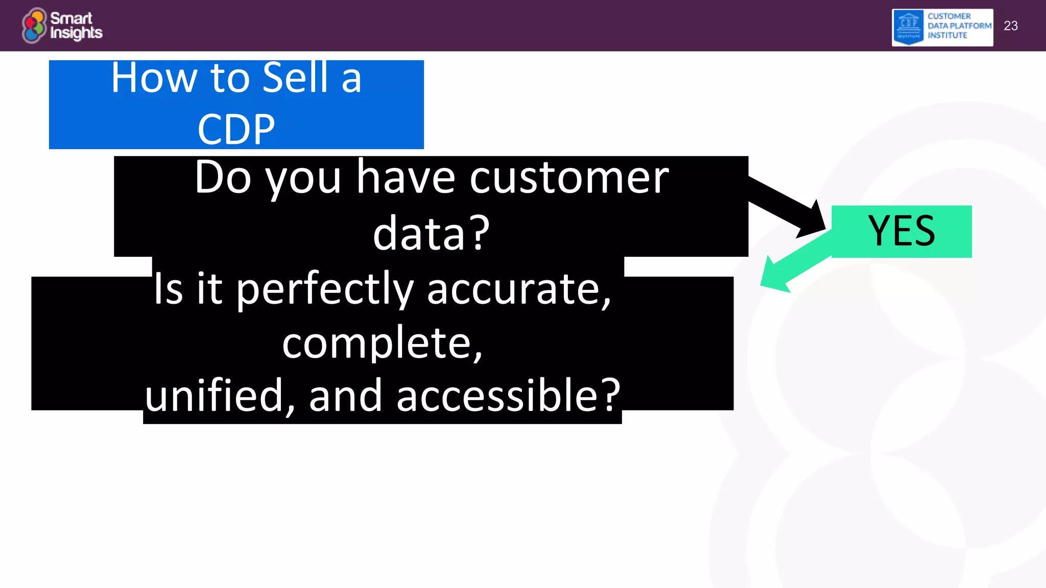 23
YES
Do you have customer
data?
How to Sell a
CDP
Is it perfectly accurate,
complete,
unified, and accessible?
 