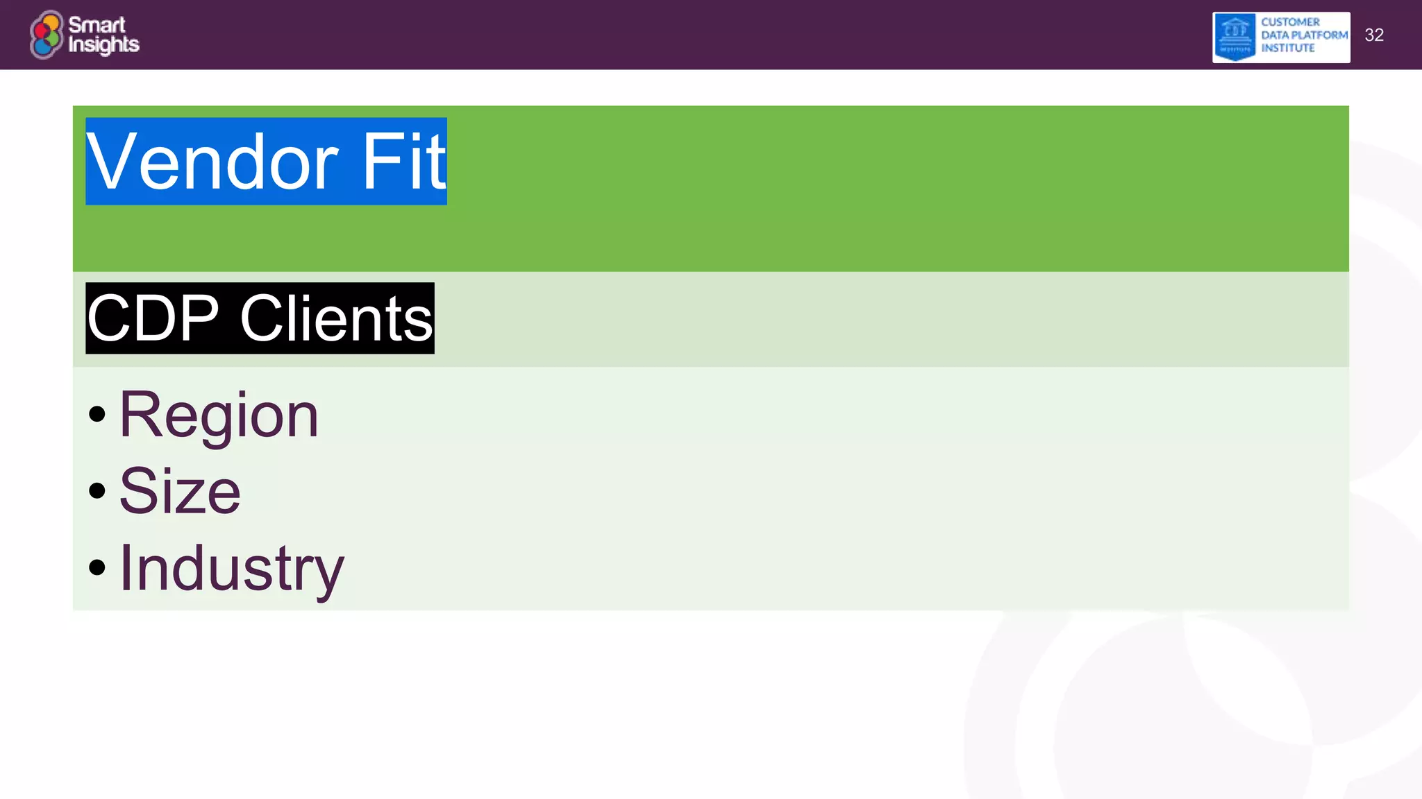 32
Vendor Fit
CDP Clients
•Region
•Size
•Industry
 