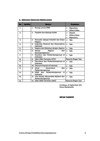 G. RENCANA KEGIATAN PERKULIAHAN

No     Tgl/Bln                    Materi                         Kegiatan
 1.              1.   Konsep umum PKN                           Repository
                                                                Diskusi Kelas
2.               2. Falsafah dan Ideologi Politik               Dispok
                                                                Diskusi Kelas
                                                                Repository
3.               3. Pancasila sebagai Falsafah dan Dasar        Sda
                     Negara
4.               4. Indentitas Nasional dan Nasionalisme     Sda
                     Indonesia
5.               5. Negara dan Relasinya dengan Agama        Sda
6.               6. Warga              Negara         dan    Sda
                     Kewarganegaraan
7.               7. Konstitusi dan Perkembangannya di        Sda
                     Indonesia
8.               8. Ujian Akhir Semester (UTS)            Pencil & Paper Test
9.               9. Demokrasi dan Perkembangannya di         Sda
                     Indonesia
10.              10. Otonomi Daerah di Indonesia             Sda
 11.             11. Good           Governance        dan    Sda
                     Perkembangannya
12.              12. HAM dan Perkembangannya di              Sda
                     Indonesia
13.              13. Civil Society, Masyarakat Madani dan    Sda
                     Perkembangannya
14.              14. Ujian Akhir Semester (UAS)           Pencil & Paper Test

                                                    Surabaya, 19 September 2011
                                                    Dosen Matakuliah,




                                                    IRFAN TAMWIFI




Course Design Pendidikan Kewarganegaraan                                          6
 