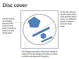 Or the disc will just
say the name of the
artist and the album
name. In a different
colour or pattern
from the front
cover.

The disc will be
an enlarged
picture of the
animal or the
artist. In order to
show it as said
things head.

The background colour will just be a black, in
order for the disc design and colours to have
an effect and represent the genre.

 