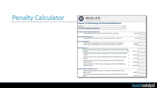 Penalty Calculator