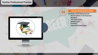 02 Reminder of TPP Requirements
• Review details in CD Classroom
Notebook
• TPG Submissions
• Walkthroughs
• Portfolios
• Appraisals/Supervisions
Teacher Professional Practice
Teacher Professional Practice
 