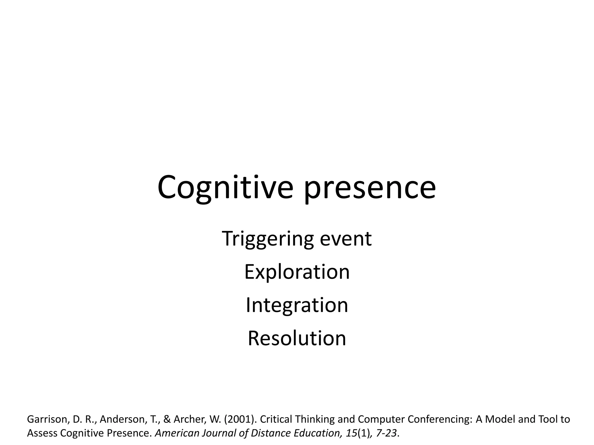 Cognitive presence
Triggering event
Exploration
Integration
Resolution
Garrison, D. R., Anderson, T., & Archer, W. (2001). Critical Thinking and Computer Conferencing: A Model and Tool to
Assess Cognitive Presence. American Journal of Distance Education, 15(1), 7-23.
 