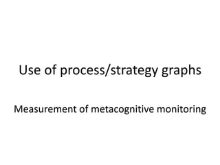 Use of process/strategy graphs
Measurement of metacognitive monitoring
 