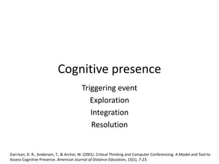 Cognitive presence
Triggering event
Exploration
Integration
Resolution
Garrison, D. R., Anderson, T., & Archer, W. (2001). Critical Thinking and Computer Conferencing: A Model and Tool to
Assess Cognitive Presence. American Journal of Distance Education, 15(1), 7-23.
 