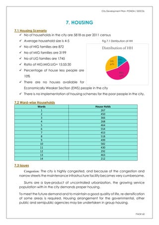 Ponda Assembly Map.pdf City development plan Ponda | PDF