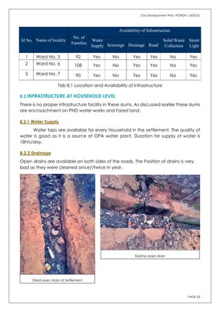 Ponda Assembly Map.pdf City development plan Ponda | PDF