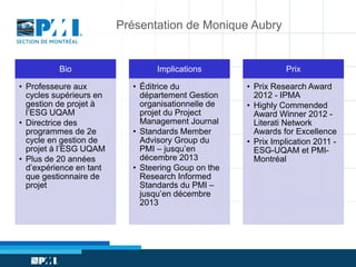 Présentation de Monique Aubry

Bio
• Professeure aux
cycles supérieurs en
gestion de projet à
l’ESG UQAM
• Directrice des
programmes de 2e
cycle en gestion de
projet à l’ESG UQAM
• Plus de 20 années
d’expérience en tant
que gestionnaire de
projet

Implications
• Éditrice du
département Gestion
organisationnelle de
projet du Project
Management Journal
• Standards Member
Advisory Group du
PMI – jusqu’en
décembre 2013
• Steering Goup on the
Research Informed
Standards du PMI –
jusqu’en décembre
2013

Prix
• Prix Research Award
2012 - IPMA
• Highly Commended
Award Winner 2012 Literati Network
Awards for Excellence
• Prix Implication 2011 ESG-UQAM et PMIMontréal

 