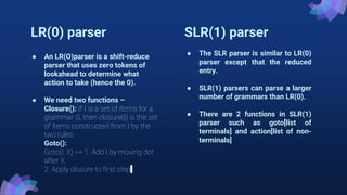 Types of Parser | PPTX