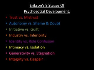 Erikson’s 8 Stages Of 
Psychosocial Development: 
• Trust vs. Mistrust 
• Autonomy vs. Shame & Doubt 
• Initiative vs. Guilt 
• Industry vs. Inferiority 
• Identity vs. Role Confusion 
• Intimacy vs. Isolation 
• Generativity vs. Stagnation 
• Integrity vs. Despair 
 