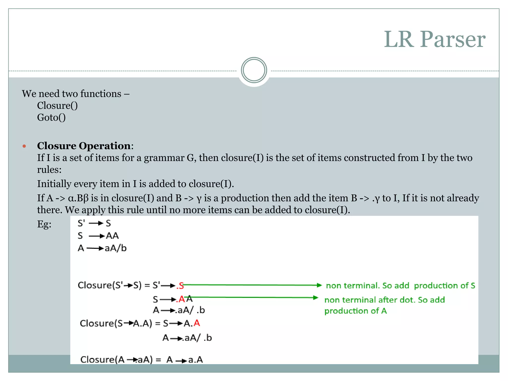 LR Parser
We need two functions –
Closure()
Goto()
 Closure Operation:
If I is a set of items for a grammar G, then closure(I) is the set of items constructed from I by the two
rules:
Initially every item in I is added to closure(I).
If A -> α.Bβ is in closure(I) and B -> γ is a production then add the item B -> .γ to I, If it is not already
there. We apply this rule until no more items can be added to closure(I).
Eg:
 
