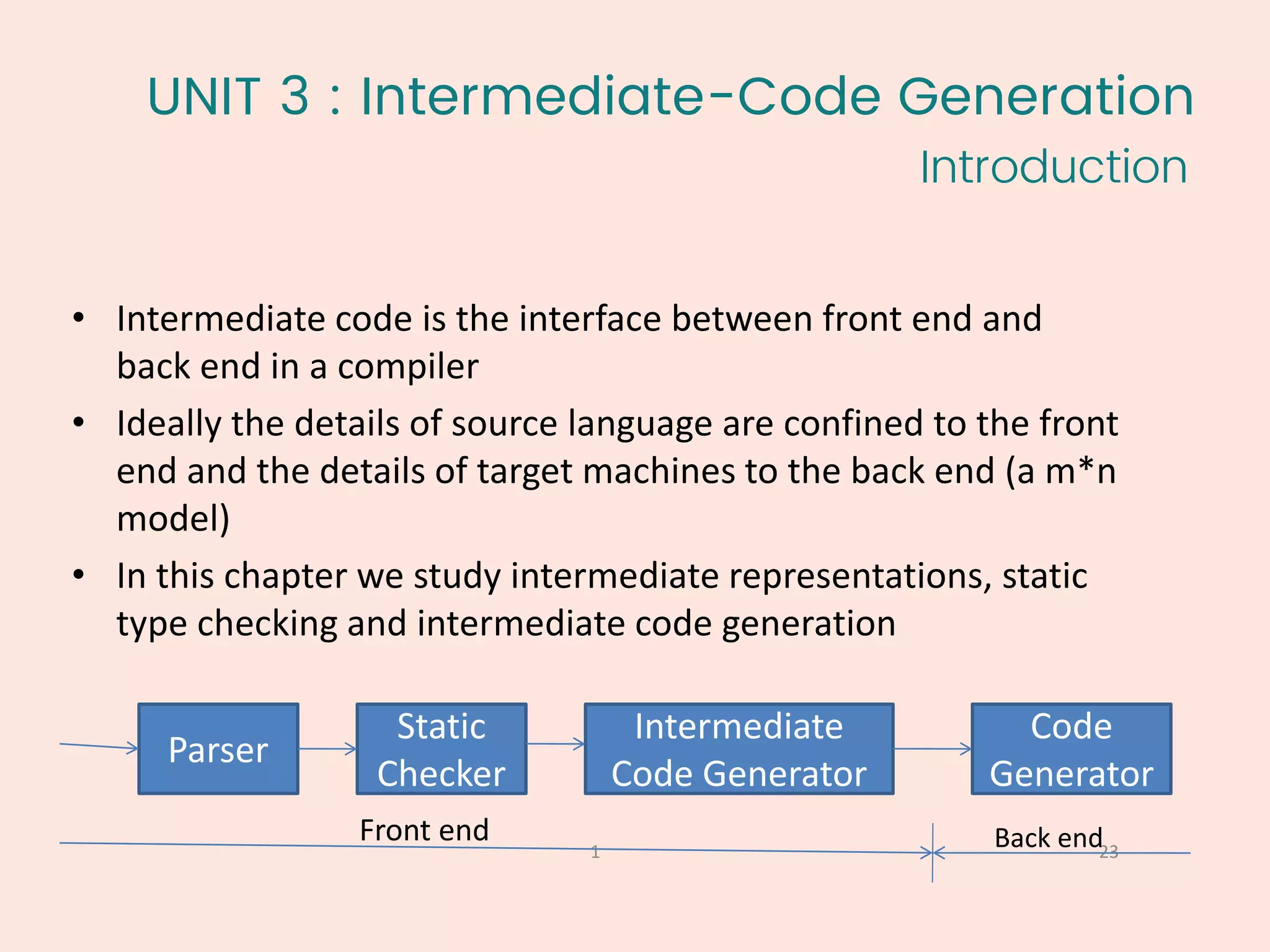 UNIT 3 : Intermediate-Code Generation
23
1
• Intermediate code is the interface between front end and
back end in a compiler
• Ideally the details of source language are confined to the front
end and the details of target machines to the back end (a m*n
model)
• In this chapter we study intermediate representations, static
type checking and intermediate code generation
Parser
Static
Checker
Intermediate
Code Generator
Code
Generator
Front end Back end
Introduction
 