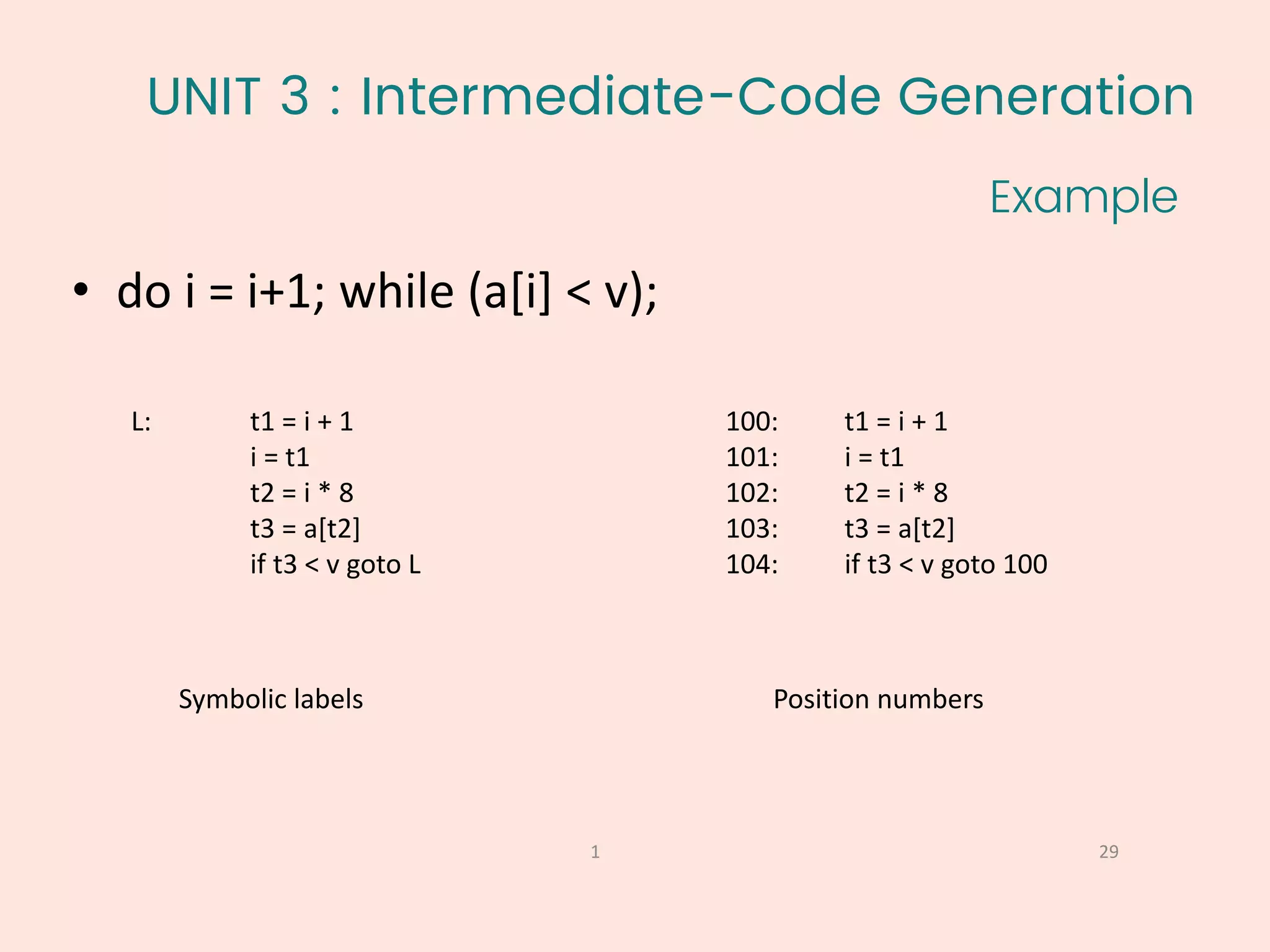 UNIT 3 : Intermediate-Code Generation
Example
29
1
• do i = i+1; while (a[i] < v);
L: t1 = i + 1
i = t1
t2 = i * 8
t3 = a[t2]
if t3 < v goto L
Symbolic labels
100: t1 = i + 1
101: i = t1
102: t2 = i * 8
103: t3 = a[t2]
104: if t3 < v goto 100
Position numbers
 