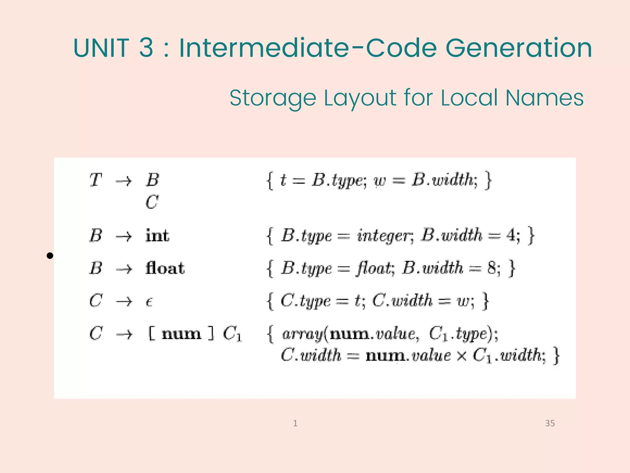 UNIT 3 : Intermediate-Code Generation
Storage Layout for Local Names
35
1
• Computing types and their widths
 