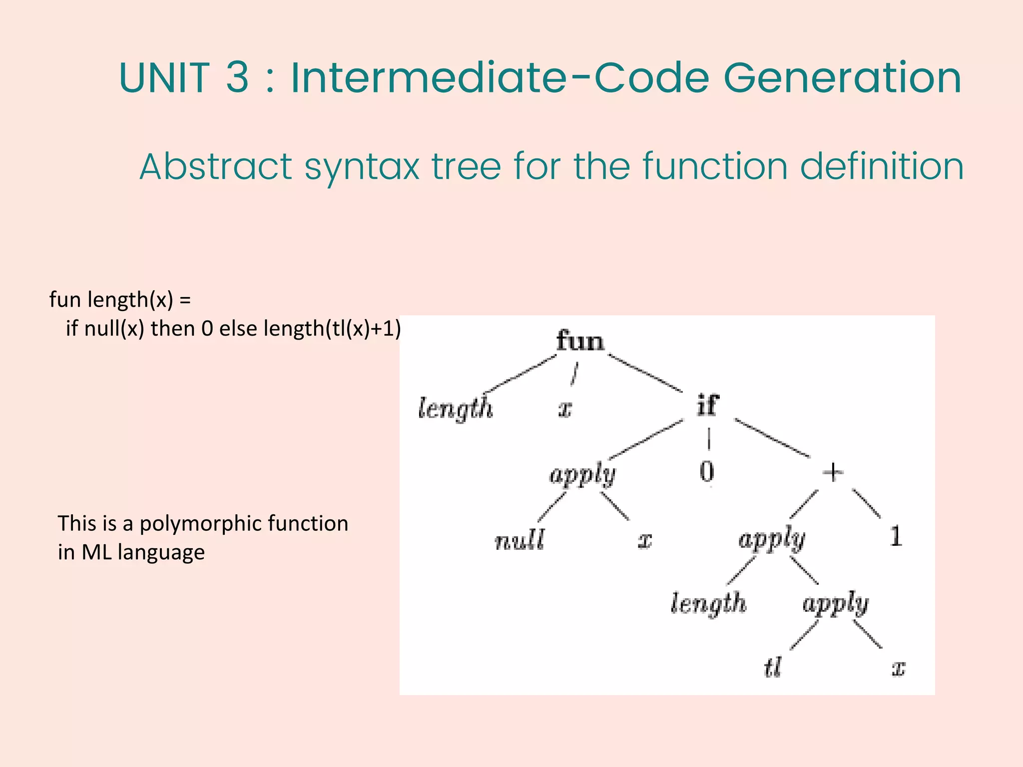 UNIT 3 : Intermediate-Code Generation
Abstract syntax tree for the function definition
47
1
fun length(x) =
if null(x) then 0 else length(tl(x)+1)
This is a polymorphic function
in ML language
 