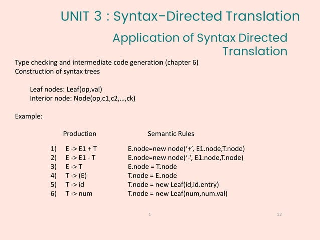 COMPILER DESIGN- Syntax Directed Translation | PDF | Programming ...
