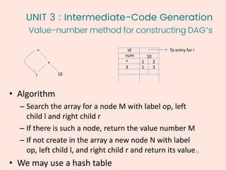 UNIT 3 : Intermediate-Code Generation
26
Value-number method for constructing DAG’s
• Algorithm
– Search the array for a node M with label op, left
child l and right child r
– If there is such a node, return the value number M
– If not create in the array a new node N with label
op, left child l, and right child r and return its value
• We may use a hash table
=
+
10
i
id To entry for i
num 10
+ 1 2
3 1 3
 