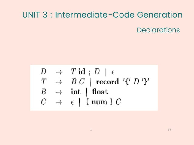 COMPILER DESIGN- Syntax Directed Translation | PDF | Programming ...